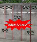 （画像）透かしブロックが連続使用されている塀